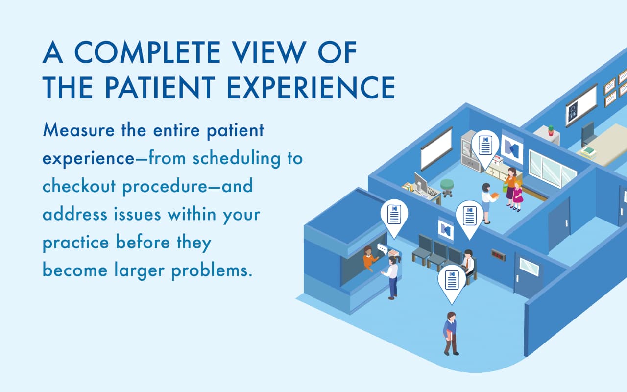 Nextgen Healthcare Products Nextgen Healthcare Products